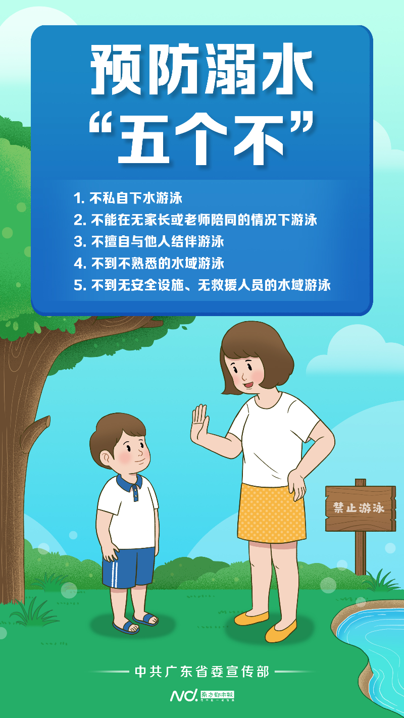 預防溺水“五個不”-豎版.jpg