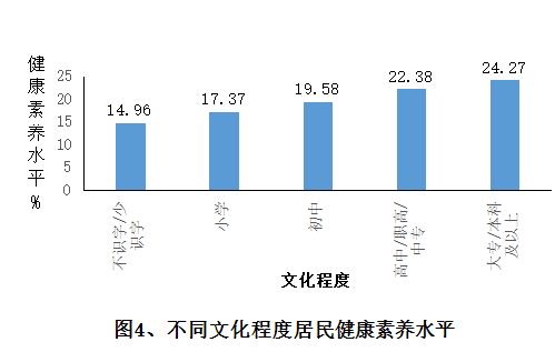 自動轉(zhuǎn)存圖片