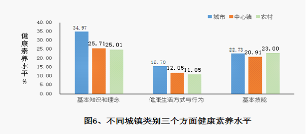 自動轉(zhuǎn)存圖片