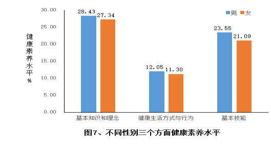 自動轉(zhuǎn)存圖片