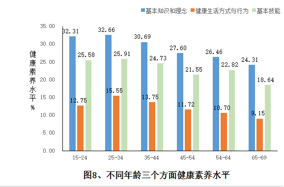 自動轉(zhuǎn)存圖片